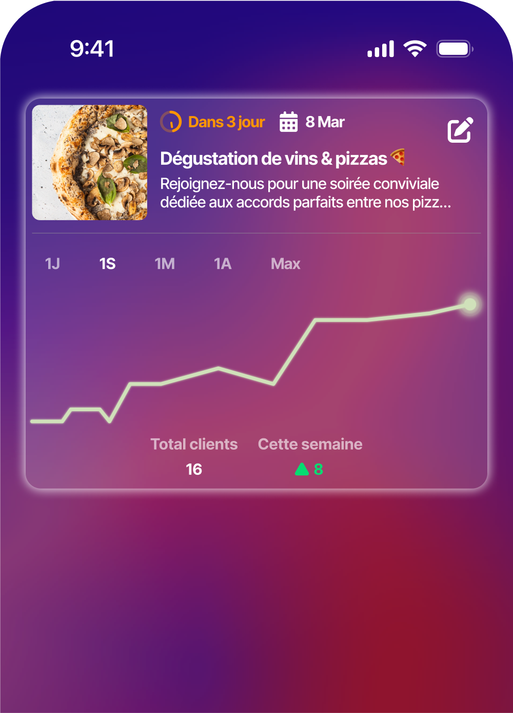 Statistics interface